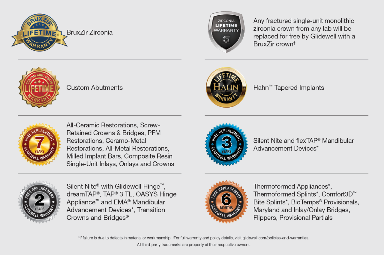 Warranty Seals