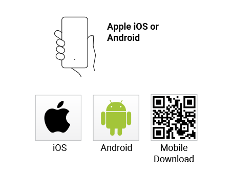 Apple IOS or Android icons Apple IOS or Android icons