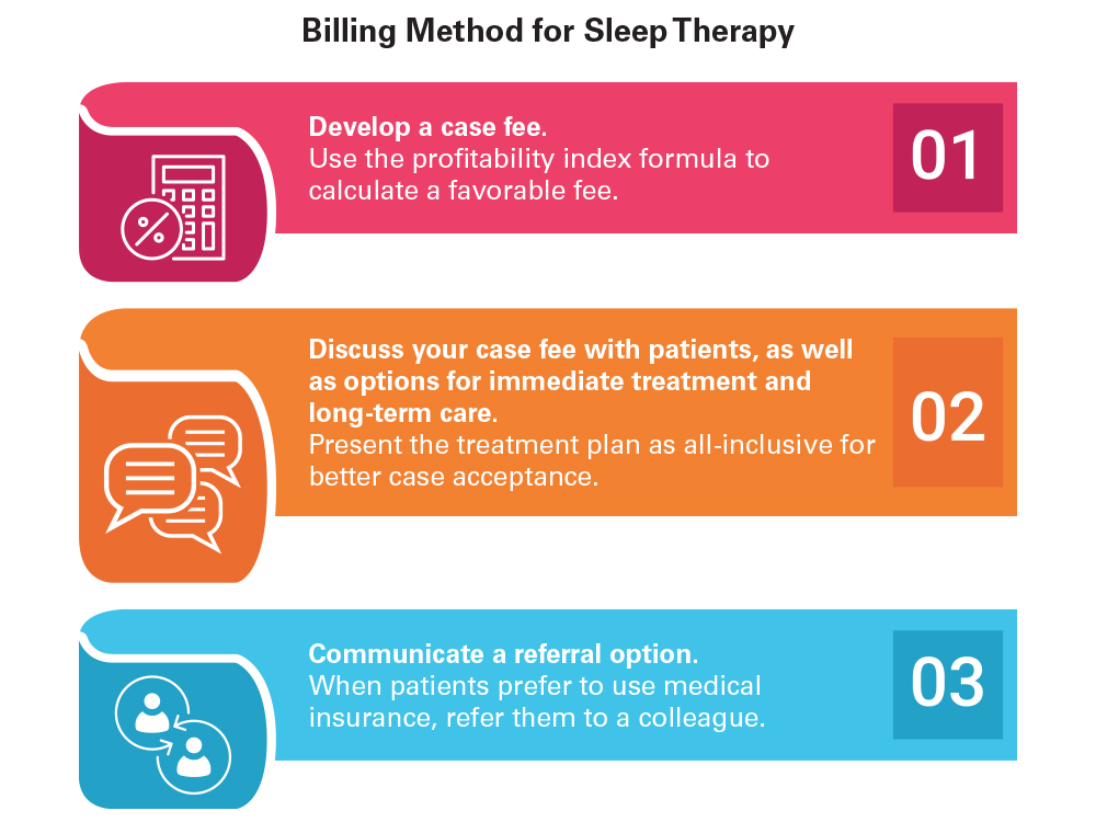 Billing Methods for Sleep Therapy
